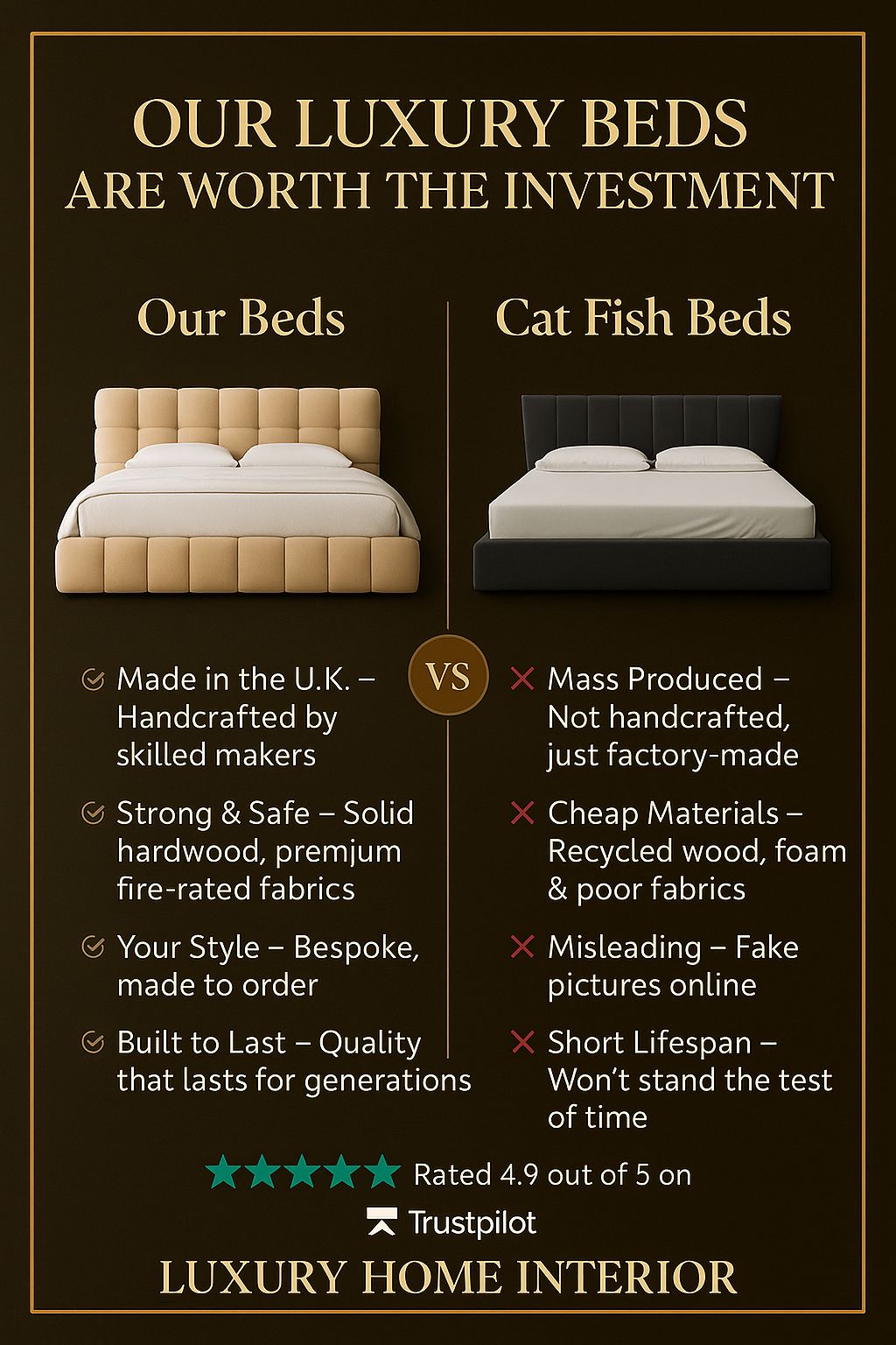 The Bespoke Capri Low Profile Bed Frame- Fully Customisable with Storage Options- Minimalist Bubble Marshmallow Range